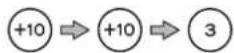 Esoteric Grandioso P1X - Using the number buttons to select a track for playback - 3