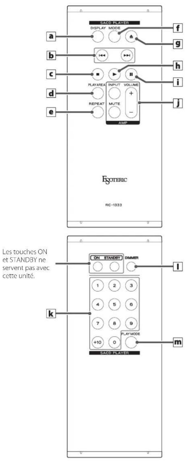 Esoteric Grandioso P1X - Quand faut-il remplacer les piles ? - 1