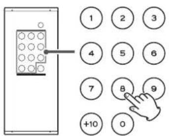 Esoteric Grandioso P1X - Utilisation des touches numériques pour sélectionner la piste à lire - 1