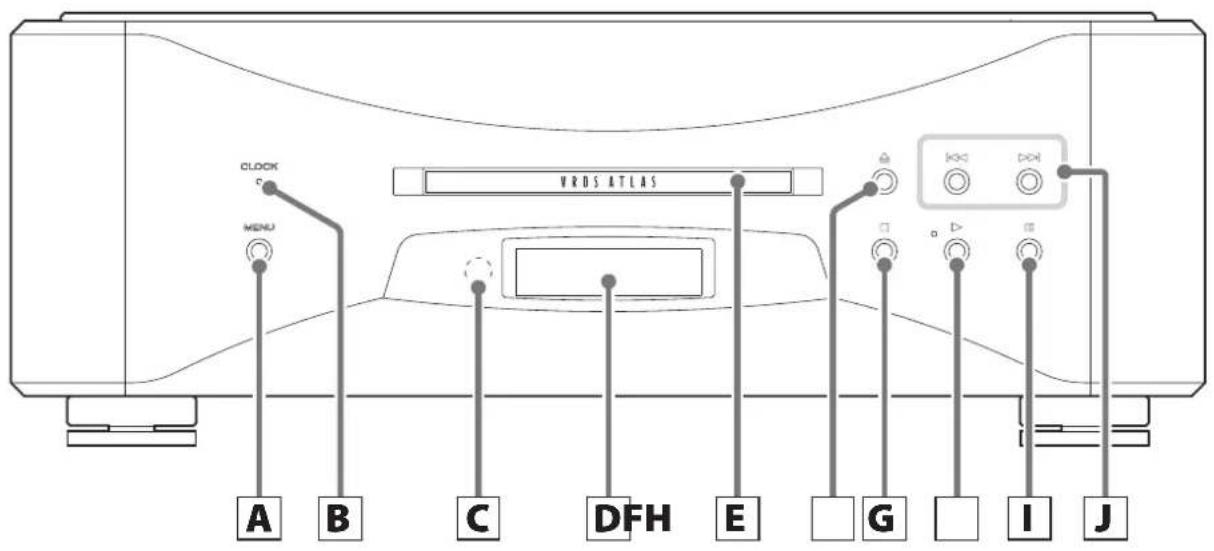 Esoteric Grandioso P1X - G AC power inlet (\~IN) - 1