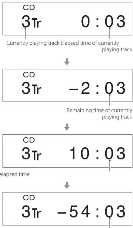 Esoteric Grandioso P1X - Shuffle playback - 2