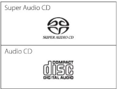 Esoteric Grandioso P1X - Tipos de discos que se pueden reproducir en esta unidad y sus símbolos - 1
