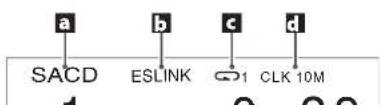 Esoteric Grandioso P1X - L Power indicator - 1