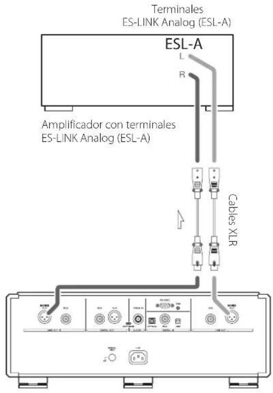 Esoteric K03XD - Conexión a través de ES-LINK Analog - 1