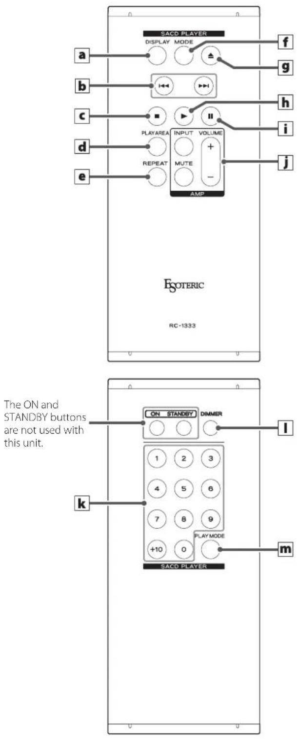 Esoteric K03XD - Precautions concerning batteries - 1