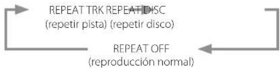 Esoteric Grandioso K1 - Utilizar los botones numéricos para seleccionar una pista para su reproducción - 5