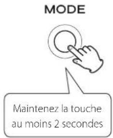Esoteric Grandioso K1 - Changement des réglages - 5