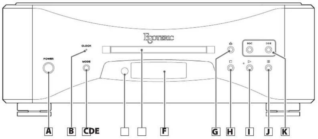 Esoteric Grandioso K1 - Attention - 1