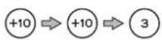 Esoteric Grandioso K1 - Using the number buttons to select a track for playback - 3