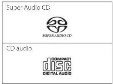 Esoteric Grandioso K1 - Types de disque lisibles par cette unité et leurs logos - 1