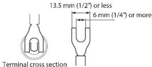 Esoteric Grandioso M1 - When using spade lugs - 2