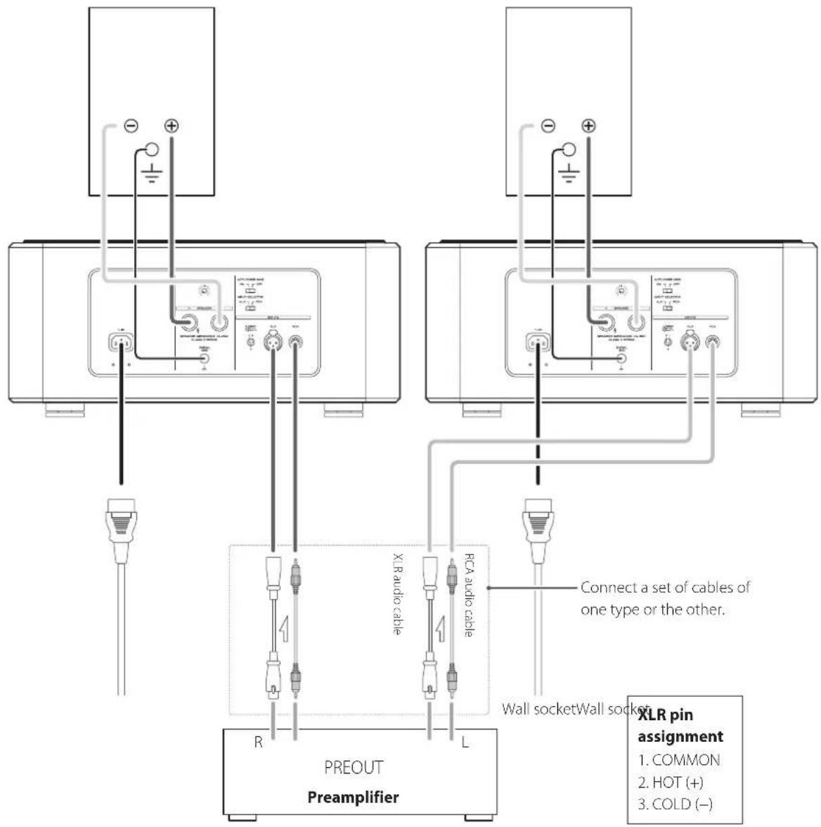Esoteric Grandioso M1 - Precautions when connecting speaker cables - 1