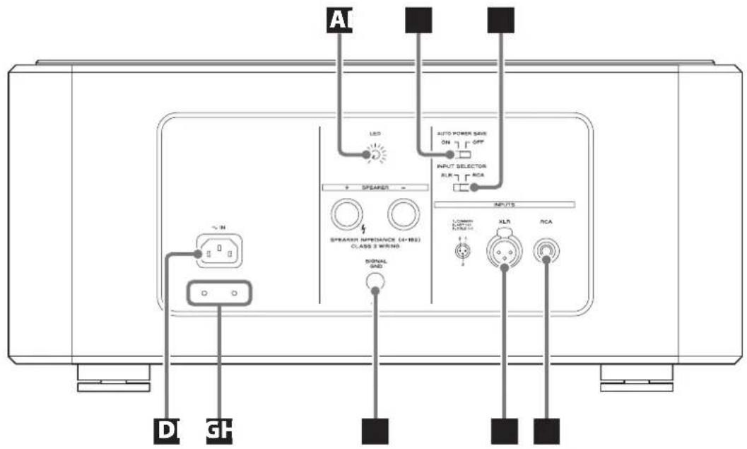Esoteric Grandioso M1 - Précautions lors du branchement des câbles d'enceinte - 3
