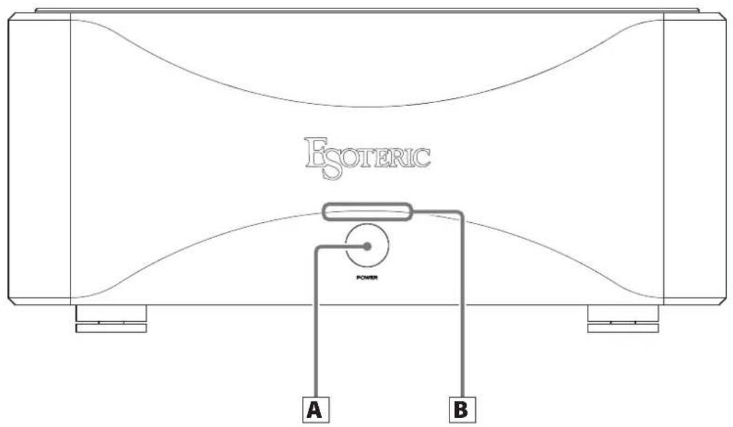 Esoteric Grandioso M1 - Precautions when connecting speaker cables - 2