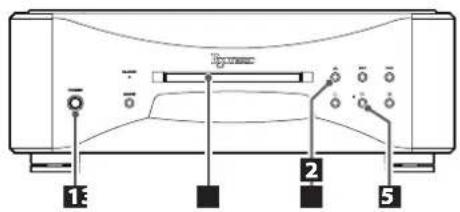 Esoteric Grandioso K1X - Message area - 1