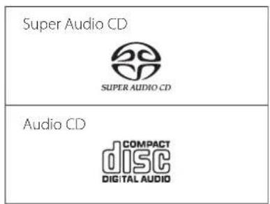 Esoteric Grandioso K1X - Tipos de discos que se pueden reproducir en esta unidad y sus símbolos - 1
