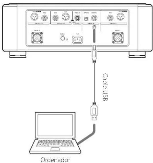 Esoteric Grandioso K1X - Conecte esta unidad al ordenador mediante un cable USB. - 1