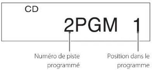 Esoteric Grandioso K1X - Lecture de programme - 2