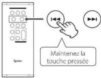 Esoteric Grandioso K1X - Recherche en arrière/avant - 1