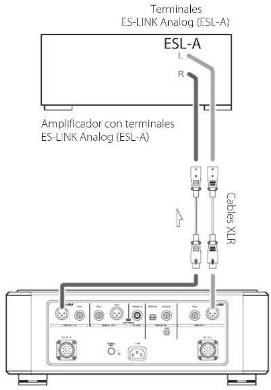 Esoteric Grandioso K1X - Conexión a través de ES-LINK Analog - 1