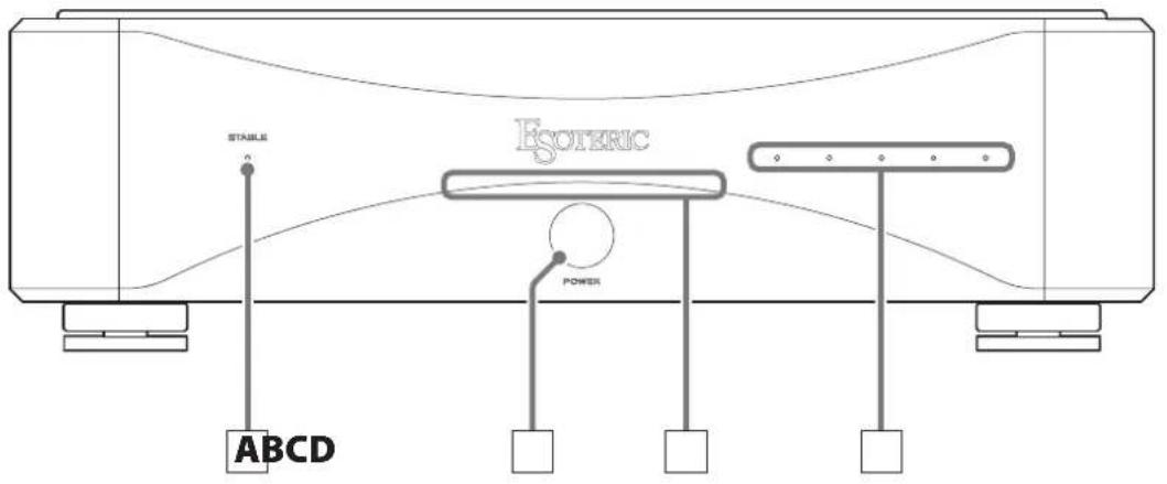 Esoteric Grandioso G1X - Débranchez le cordon de la prise secteur en cas de non-utilisation prolongée de l'unité. - 1