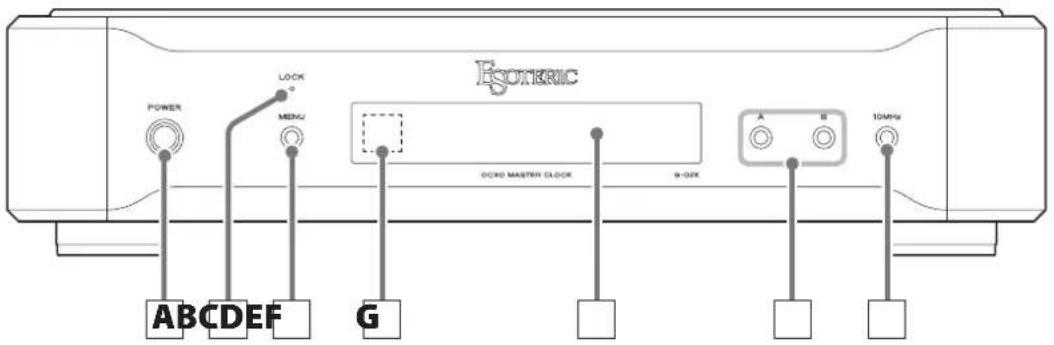 Esoteric G02X - d Message display area - 1