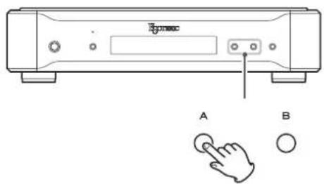 Esoteric G02X - Use los botones A y B para cambiar los ajustes. - 1