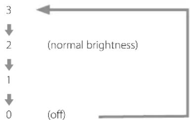 Esoteric G01X - Dimmer setting - 1