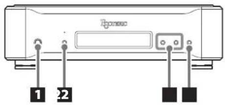 Esoteric G01X - d Message display area - 1