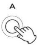 Esoteric G01X - Setting A and B outputs by pair (default) - 1