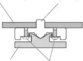 Esoteric G01X - Nota sobre las patas puntiformes - 1
