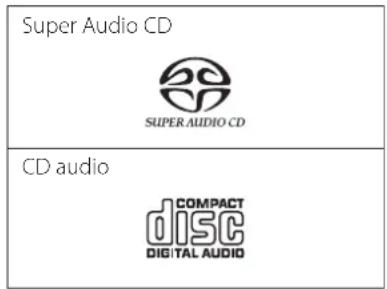 Esoteric K01Xs - Types de disque lisibles par cette unité et leurs logos - 1