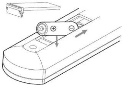 Esoteric K01Xs - Installing batteries - 1