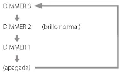 Esoteric K01Xs - OFF - 2