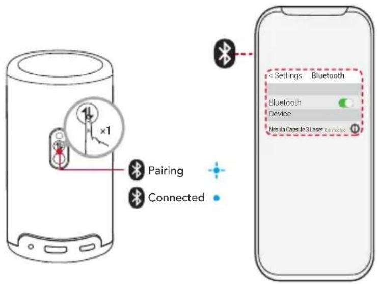 NEBULA Capsule 3 Laser - Modo de altavoz Bluetooth - 1