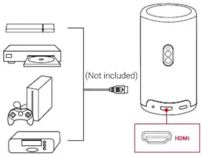 NEBULA Capsule 3 Laser - Abspielen über HDMI-Wiedergabegeräte - 1