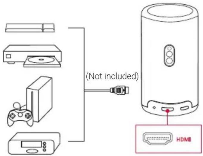 NEBULA Capsule 3 Laser - Play from HDMI Playback Devices - 1