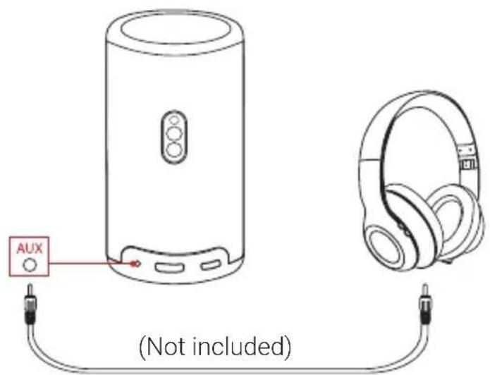 NEBULA Capsule 3 Laser - Reproducir con dispositivos de sonido externos - 1