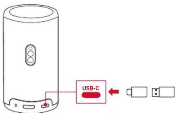 NEBULA Capsule 3 Laser - Play from a USB Drive - 1