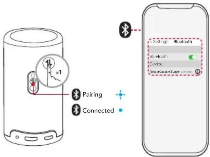 NEBULA Capsule 3 Laser - Modalità altoparlante Bluetooth - 1