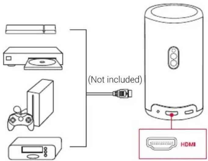 NEBULA Capsule 3 Laser - Riproduzione da dispositivi di riproduzione HDMI - 1