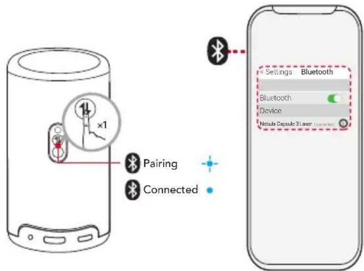 NEBULA Capsule 3 Laser - Bluetooth-Lautsprechermodus - 1