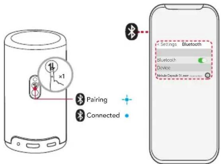 NEBULA Capsule 3 Laser - Bluetooth-luidsprekermodus - 1