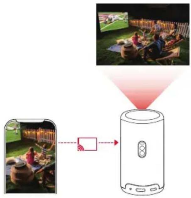 NEBULA Capsule 3 Laser - Inhoud UIT apps casten - 1