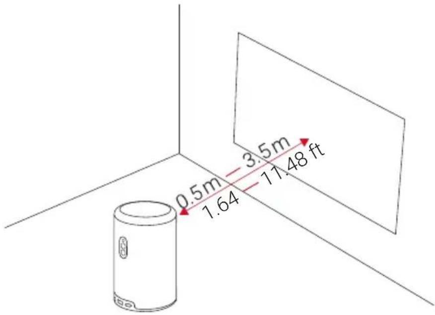 NEBULA Capsule 3 Laser - Colocación del projector - 1