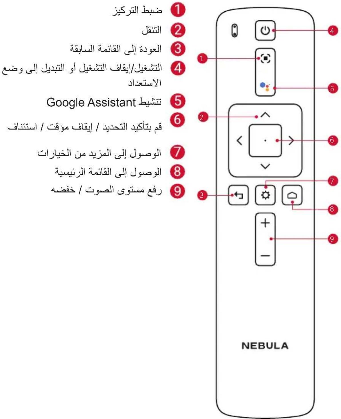 NEBULA Capsule 3 Laser - julil jaiuill - 4