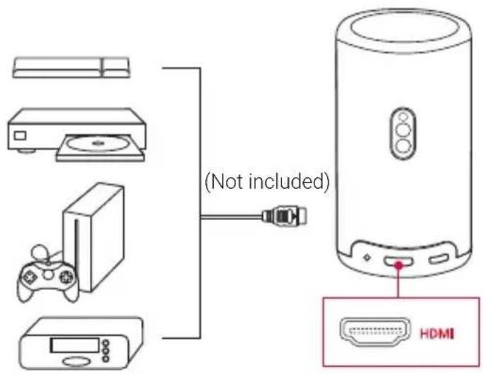 NEBULA Capsule 3 Laser - HDMI産선장면에서재성화기 - 1