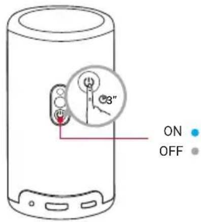 NEBULA Capsule 3 Laser - Power On / Off - 1