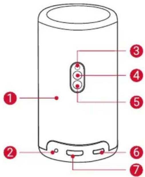 NEBULA Capsule 3 Laser - Vista posterior - 1