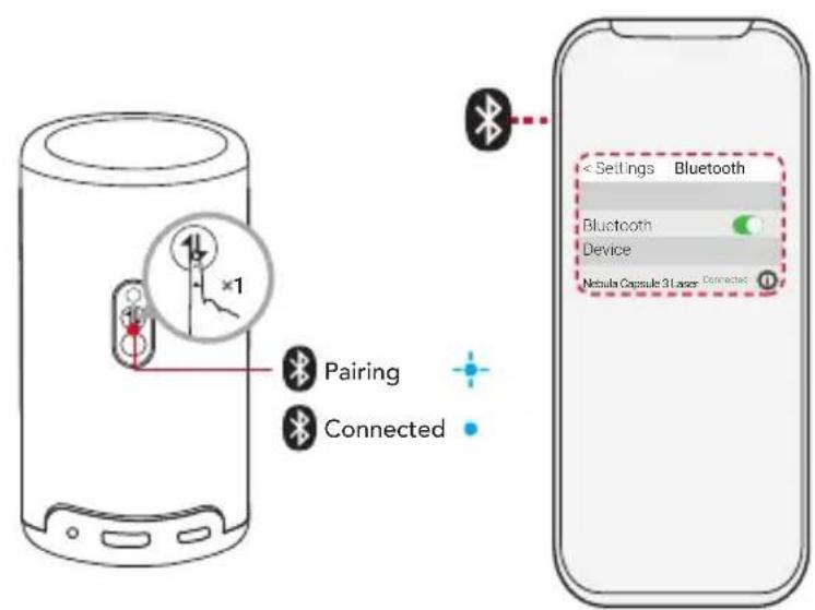 NEBULA Capsule 3 Laser - Bluetooth Speaker Mode - 1
